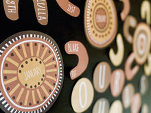 Load image into Gallery viewer, INDIGENOUS BIRTHDAY DISPLAY
