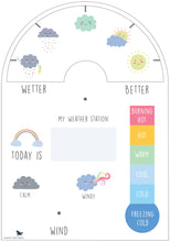 Load image into Gallery viewer, WEATHER STATION