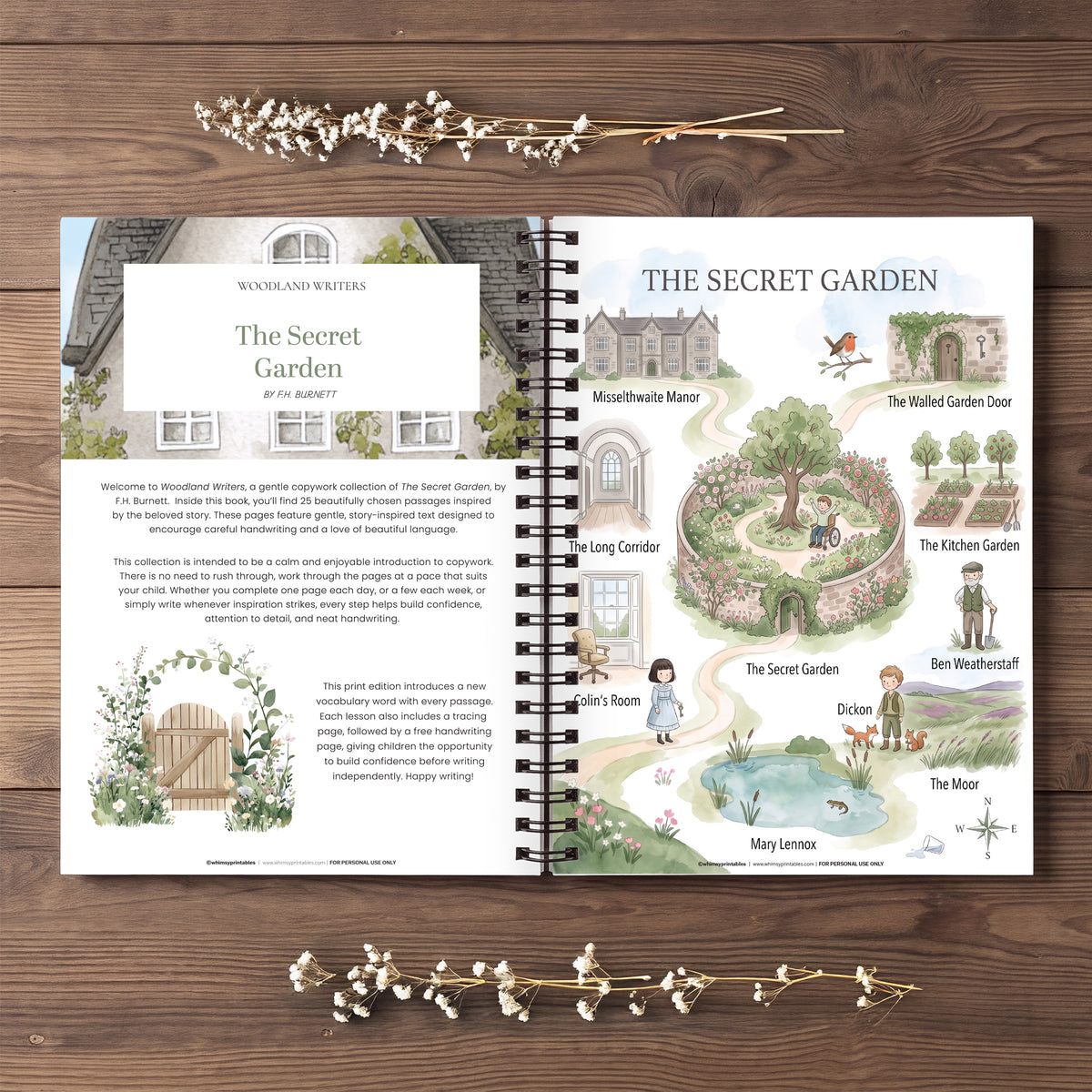 THE SECRET GARDEN CHARLOTTE MASON COPYWORK
