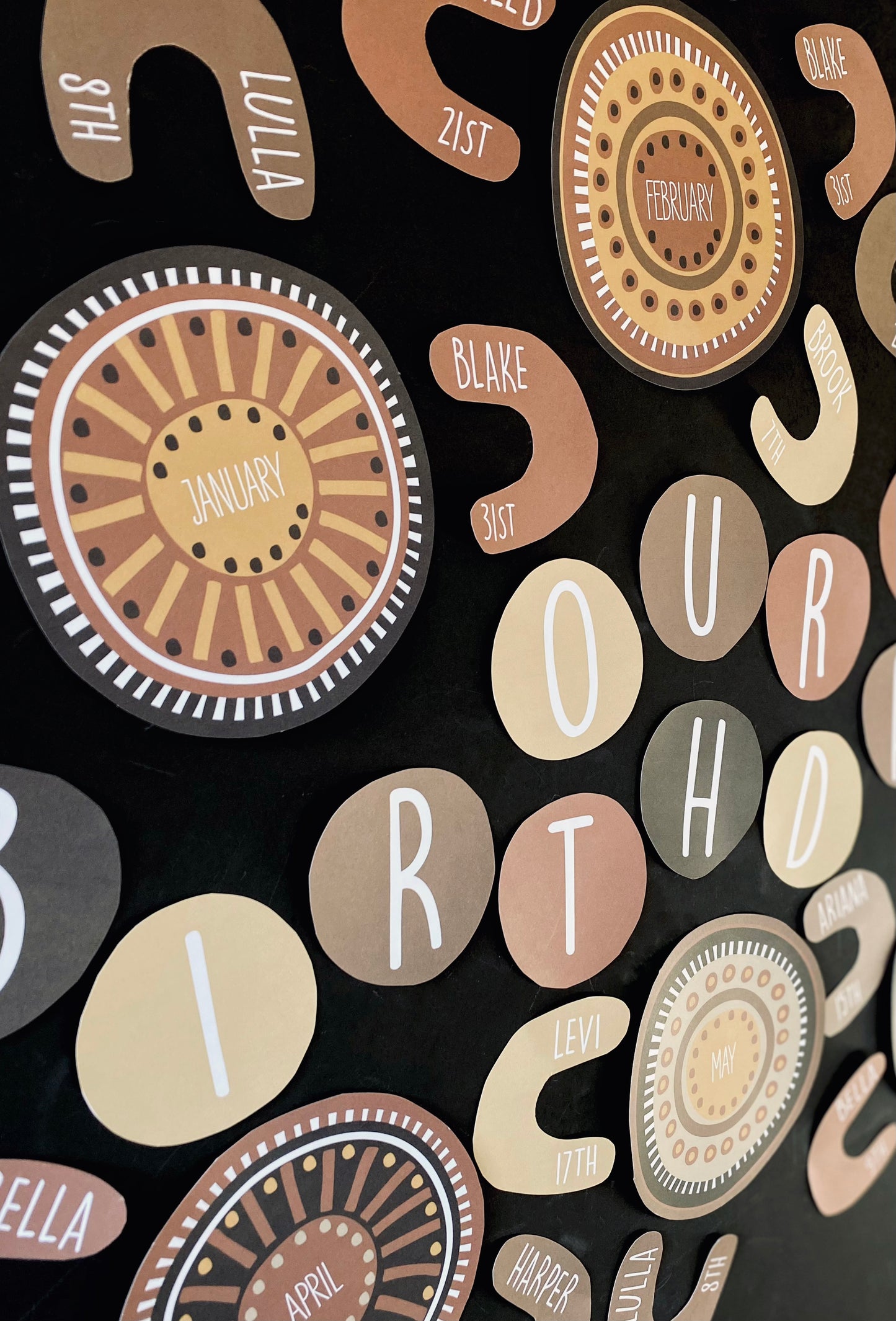 INDIGENOUS BIRTHDAY DISPLAY