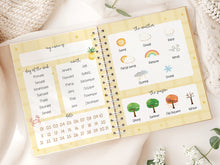 Load image into Gallery viewer, SUMMER MORNING MENU
