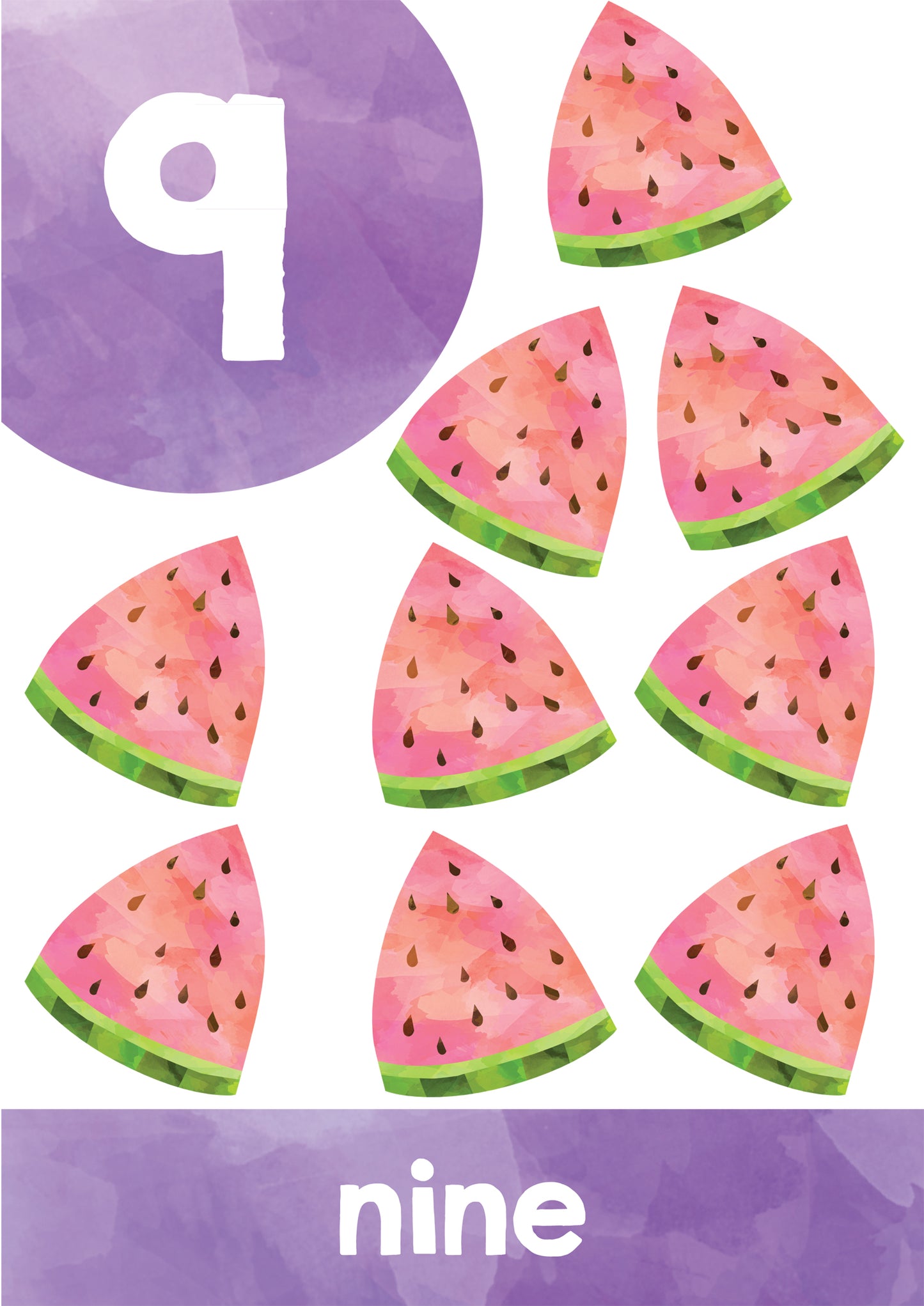 RAINBOW WATERCOLOUR NUMBER POSTERS