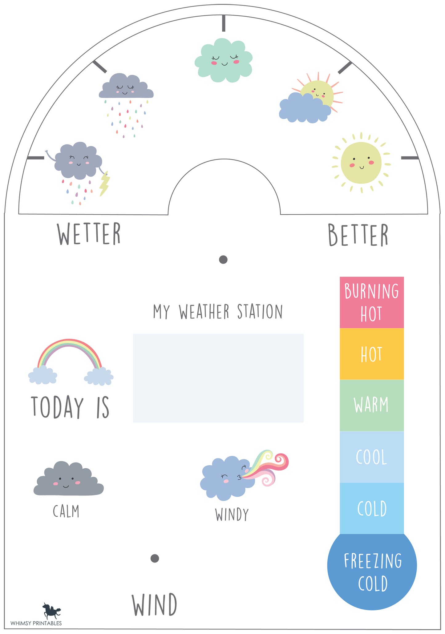 WEATHER STATION